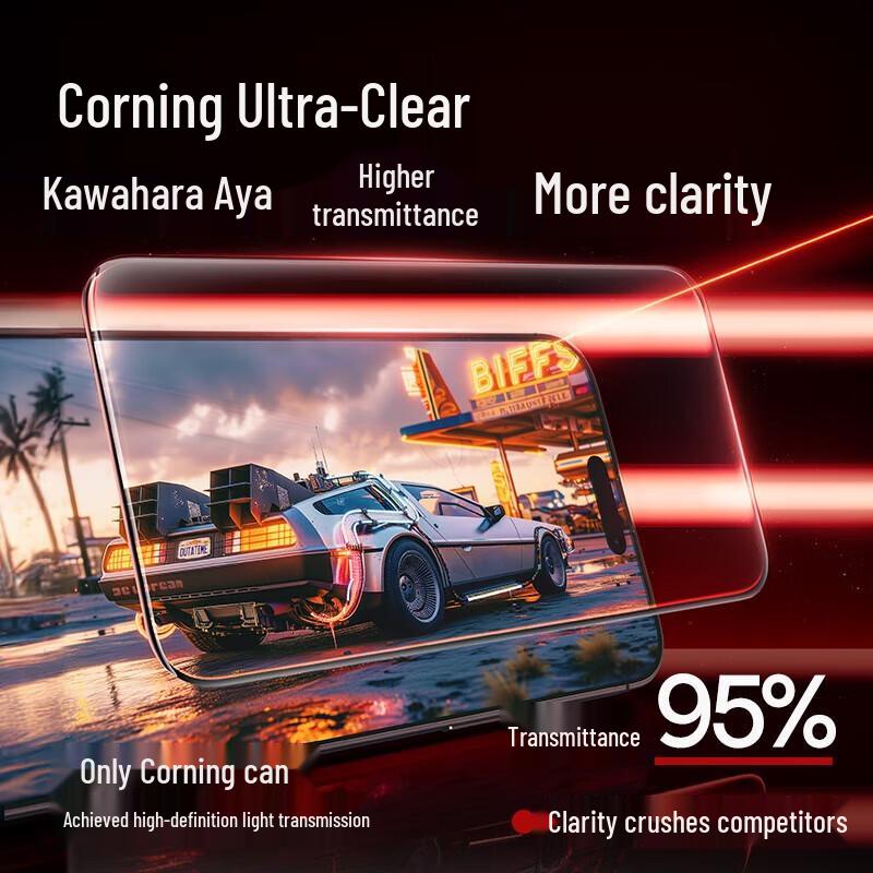 Baseus 3D Curved Corning Glass Screen Protector for iPhone 15 Pro Max