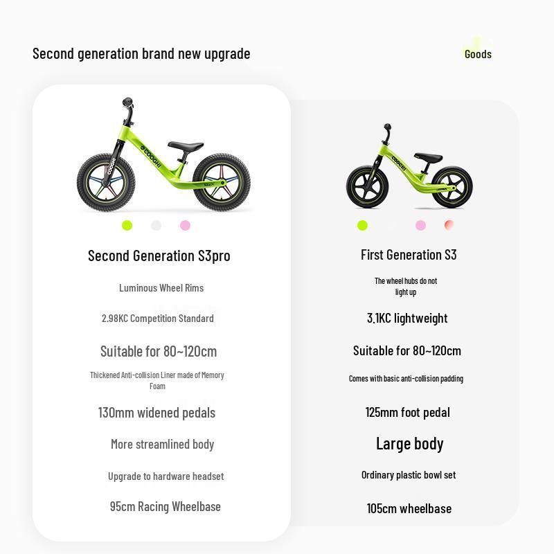 Kuqi S3 Pro Children s Balance Bike