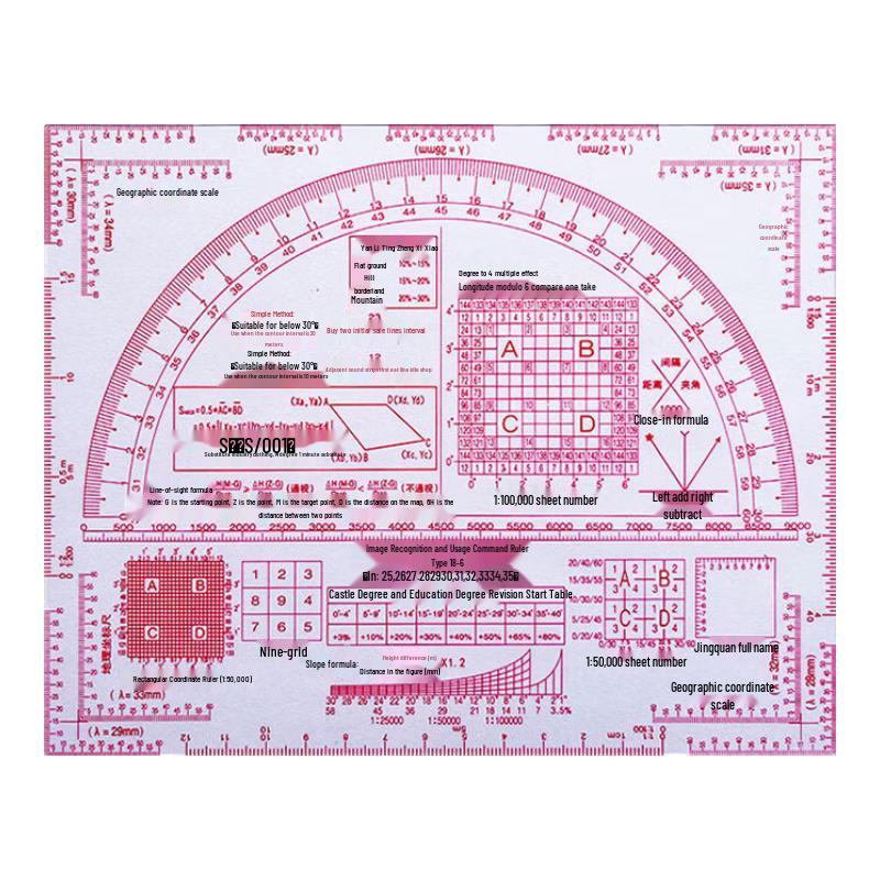 Tieqin 18-6 Map Reading and Terrain Ruler