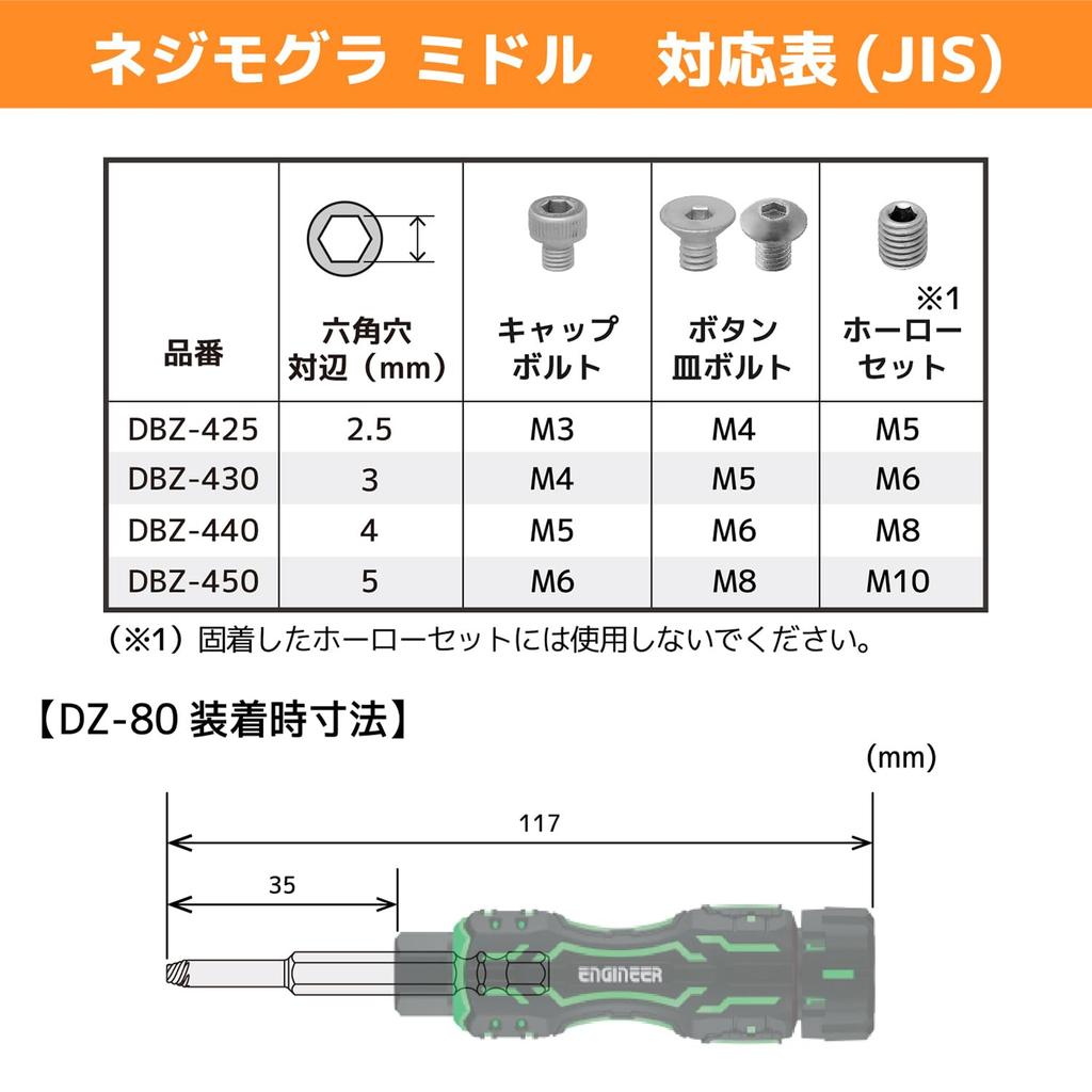 Engineer Screwless Q Hexagonal Width Set, 2.5, 3, 4, 5mm, DXZ-41