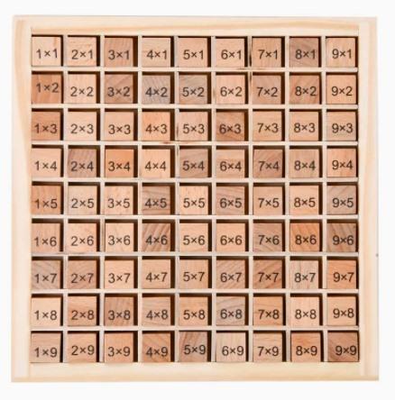 Montessori Educational Math Toys for Kids Children Baby Toys 99 Multiplication Table Math Arithmetic Teaching Aids