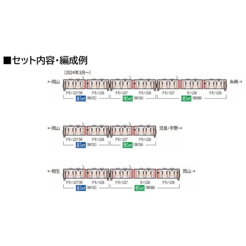 Tomytec TOMIX N Gauge JR 227 500 Series Urara 2-Car Basic Set Model Train 98155