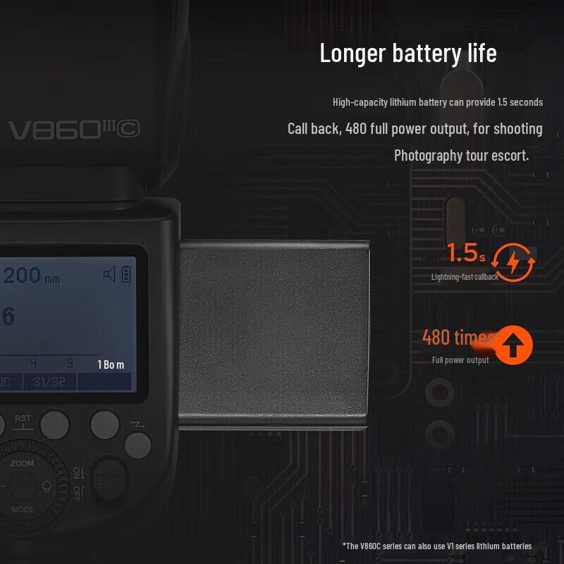 Godox V860 III Hot Shoe Flash