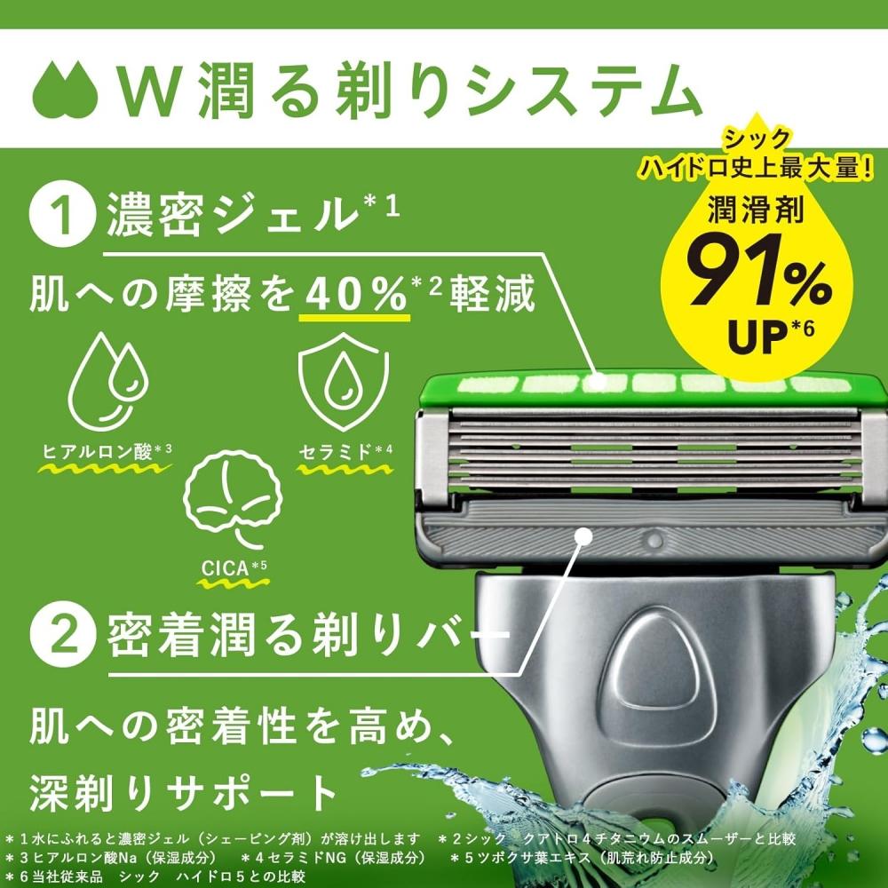 Schick Hydro SenSitive Skin Men S Razor Club Pack  Holder + 17 bladeS 