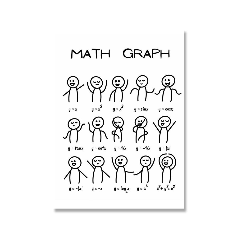 

Забавные математические графические плакаты и принты, научная цифровая картина на холсте, детские настенные художественные картины для гостиной, домашний декор, без рамки 30x40cm No Framed