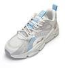 Kappa Slip Resistant Abrasion Resistant Low top Casual Shoes Women's White Purple Blue (Unisex) Casual Shoes K0E45MC38 012