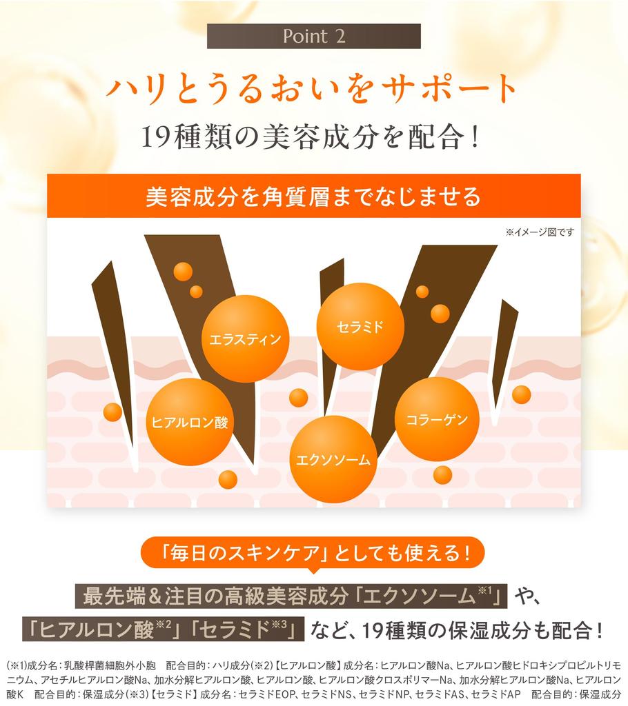 in See results in 30 seconds Exosome wrinkle improvement cream serum RepitSerum 4 million units sold PDRN Spicule Korean cosmetics care 6ml RepitSerum