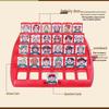 Guess Who: Children's Educational Logic Training Game - Two-Player Interactive Parent-Child Battle