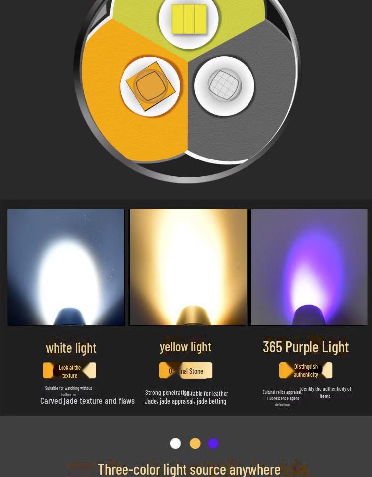 Magic Fish Jade Flashlight: Ultra-Bright, Professional 365nm UV Light for Jewelry and Jade Identification