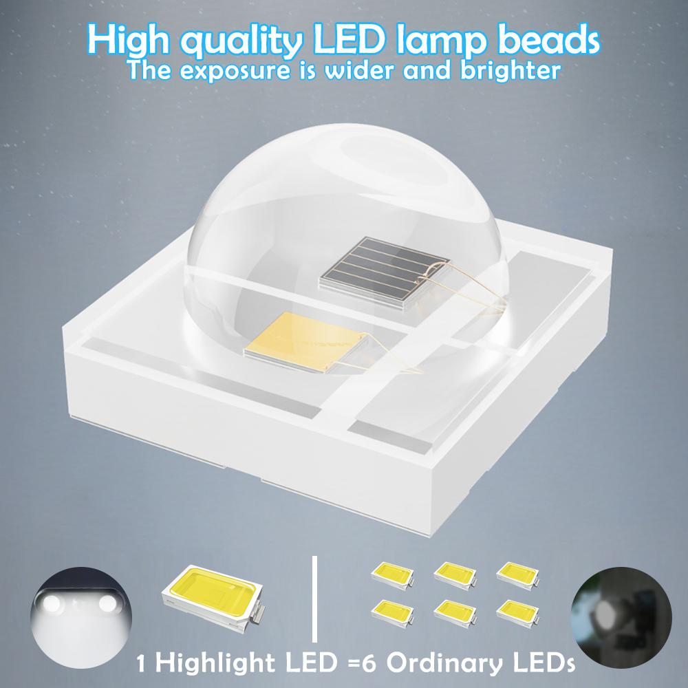 Solar Lights Outdoor Motion Sensor Solar Dummy Fake Camera Monitoring Wall Lamp Solar Security Lights 3 Modes Garden Patio