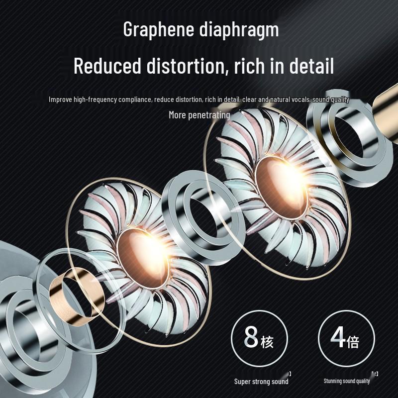 Huaqiangbei Pro4 Wireless Bluetooth Earbuds with Extended Battery Life and Large Capacity