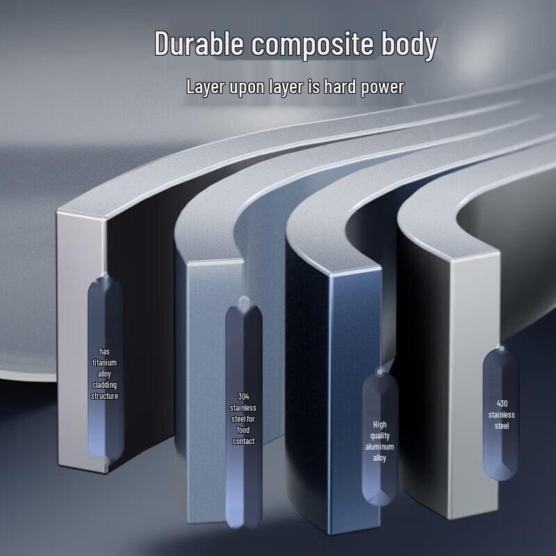 SUPOR Titan Antihaft-Wok mit Deckel