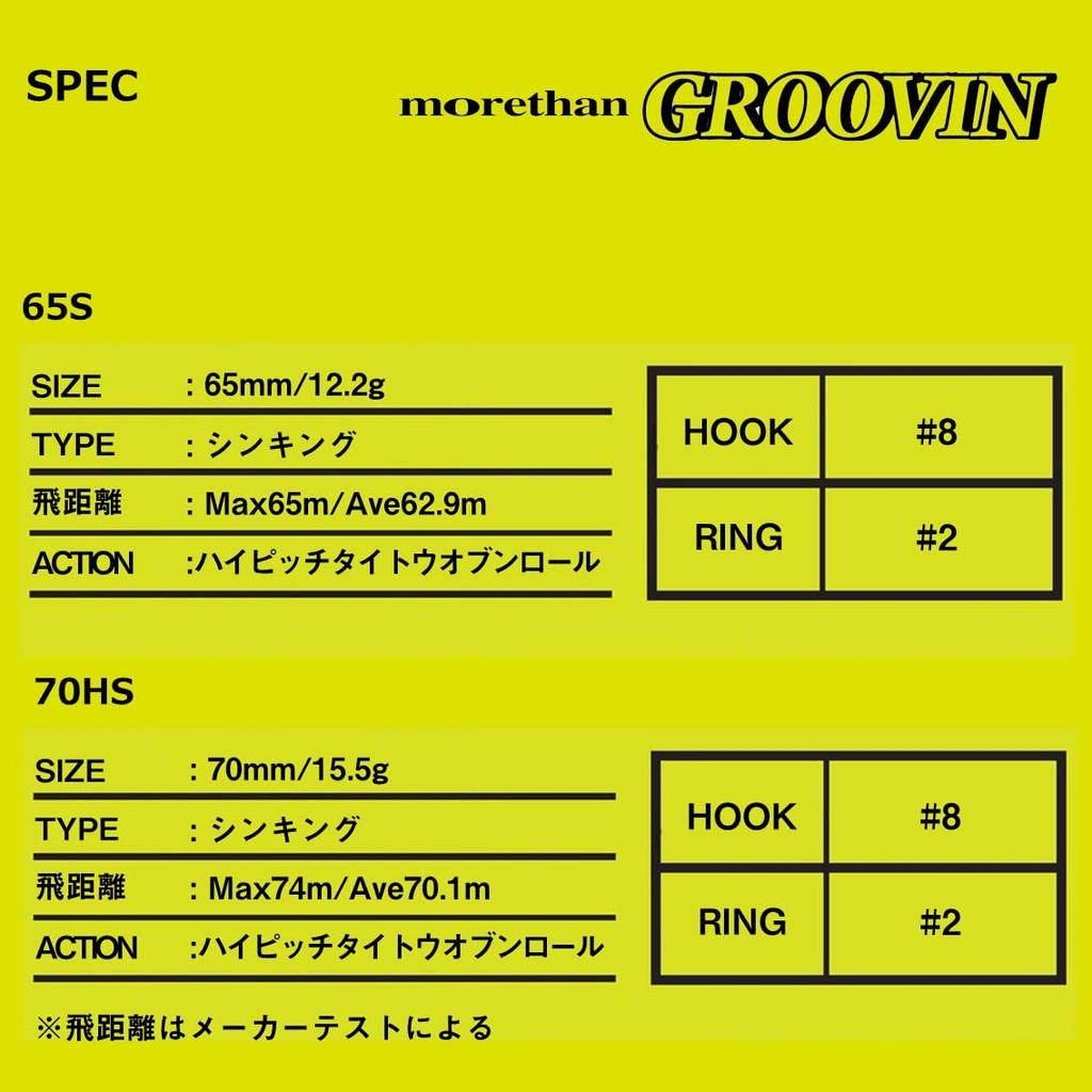 Daiwa Seabass Lure Morethan Groovin 70HS NATSU