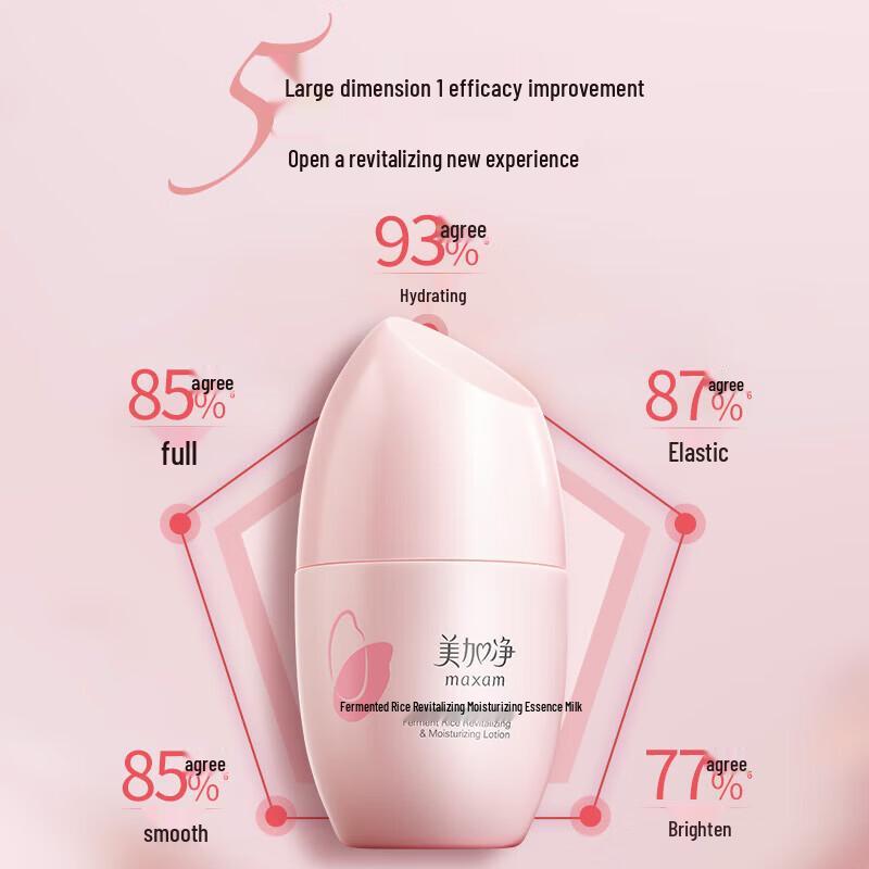 Mei Jia Jing Fermented Rice Revitalizing Hydrating Essence Lotion