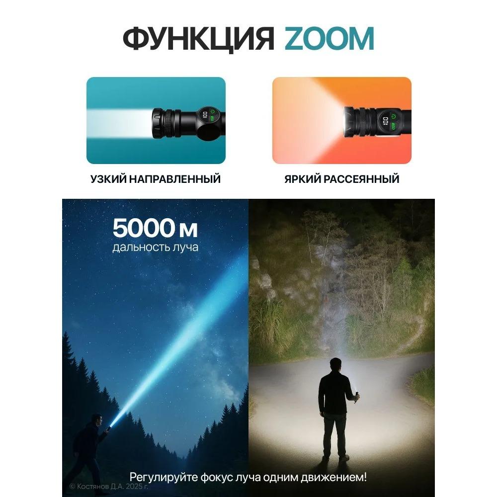 Spotlight Long Range LED Flashlight With Side COB Strong Tail Magnet Lamp Type-C Charging Zoomable Aluminum Alloy Torch Lantern