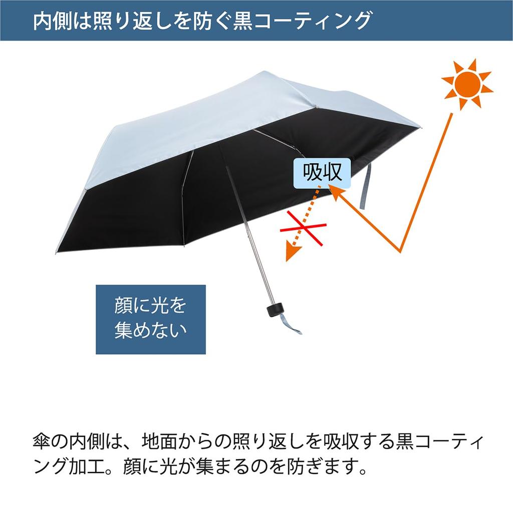 Cool Plus Folding UV Heat and Light Blocking Large Mini For 60cm X 6 Light Blocking or More UV Protection Heat Grade 1 Light Blocking Parasol,