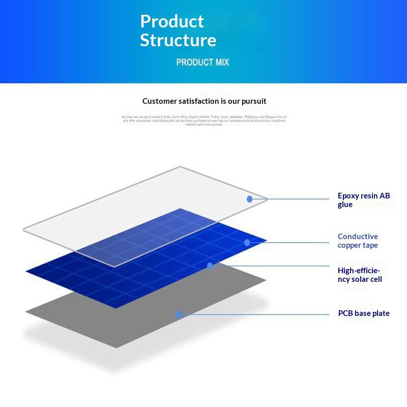 1 buc Încărcător DIY Portabil Micro Sistem Solar 1V 5V Panou Solar Polisiliciu Pentru Încărcarea Bateriei în Aer Liber