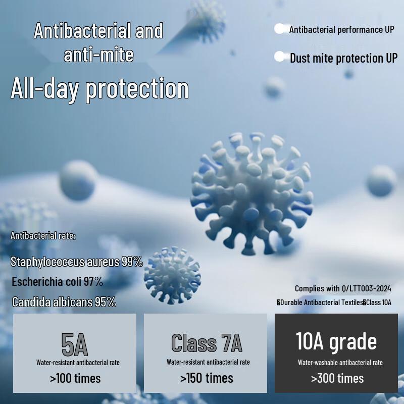 MaoRen Men's A-Grade 10A Antibacterial Jacquard Cotton Boxer Briefs