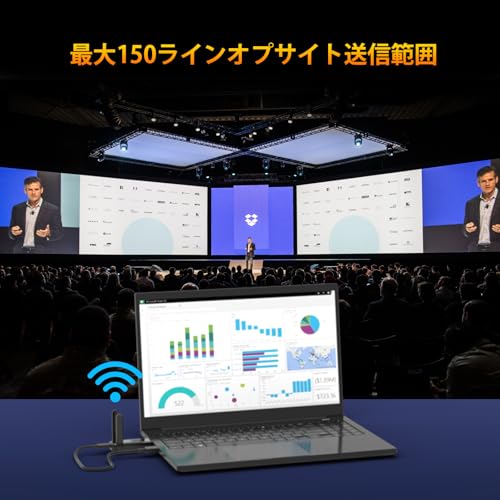 Enhanced Wireless HDMI Transmitter/Receiver with WiFi 6 Dual Antennas, Compact and Easy To Store, Wireless Display Adapter, HDMI Wireless, Stable Tran