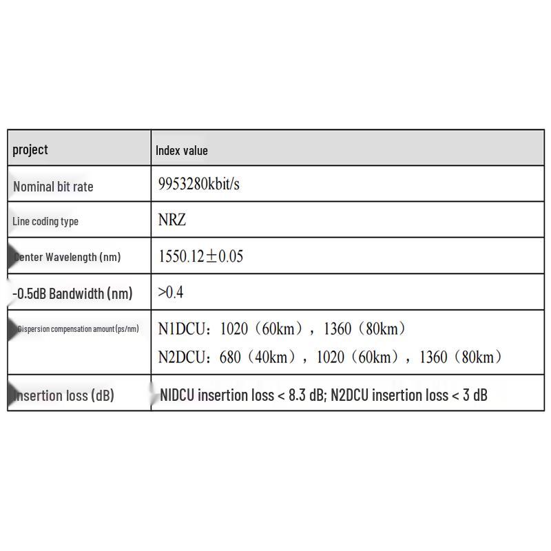 Huawei SSN2DCU Dispersion Compensation Board