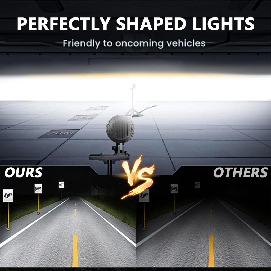 R1 7 Inch Round LED Headlight 4 Modes Off Road Vehicle Headlamp for Motorcycle Classic Cars