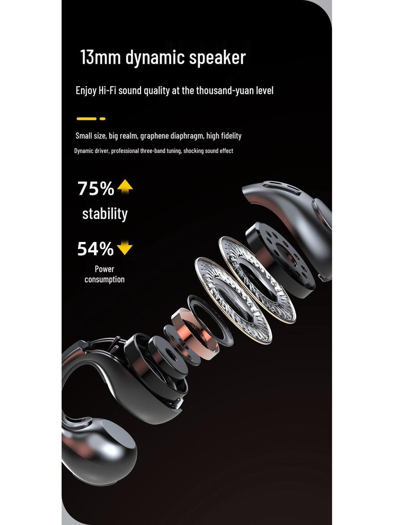 Noise-Cancelling Bluetooth Earphones with Air Conduction & Low Latency