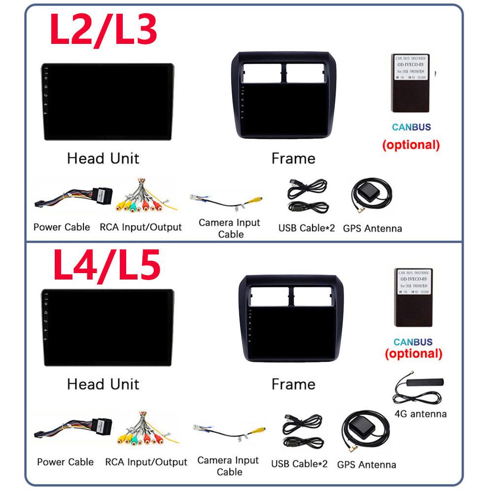 Car Radio Android Auto For Toyota Agya Wigo 2013-2018 Head Unit Multimedia Player GPS Navigation Carplay BT 5G WiFi No 2din DVD