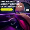 11 Farben Auto LED Tür Umgebungslichter für BMW G20 G21 G22 G26 G80 G82 M3 M4 Neue 2/3/4 Serie Auto Innen dekorative Lampe Refit