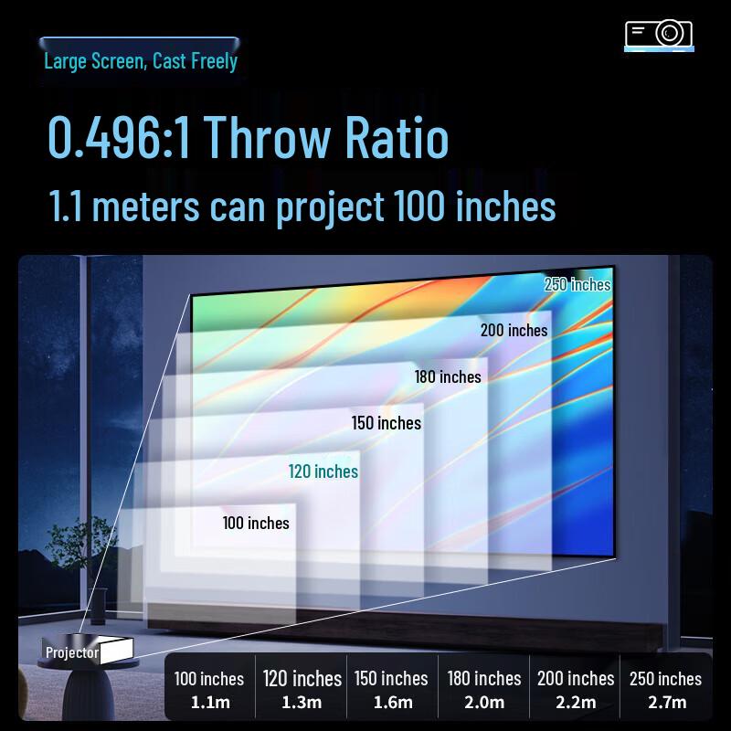 Seemile 1080P Laser Short-Throw Projector (CN Version)