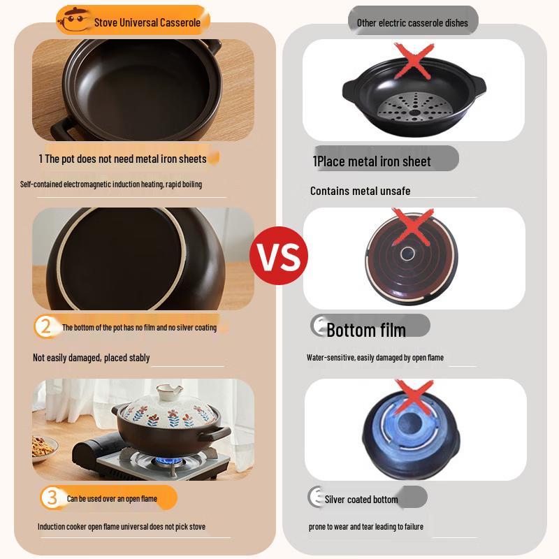 PuPan Ceramic Soup Pot for Induction Cooktops
