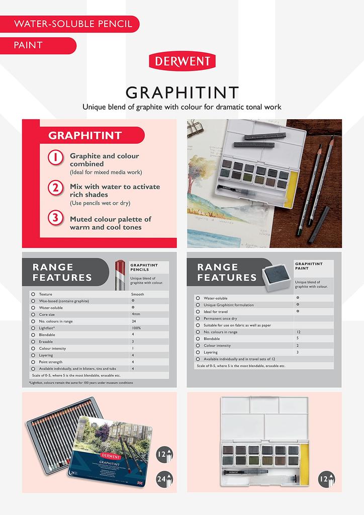 Derwent Graphitint set 700803 24-colour