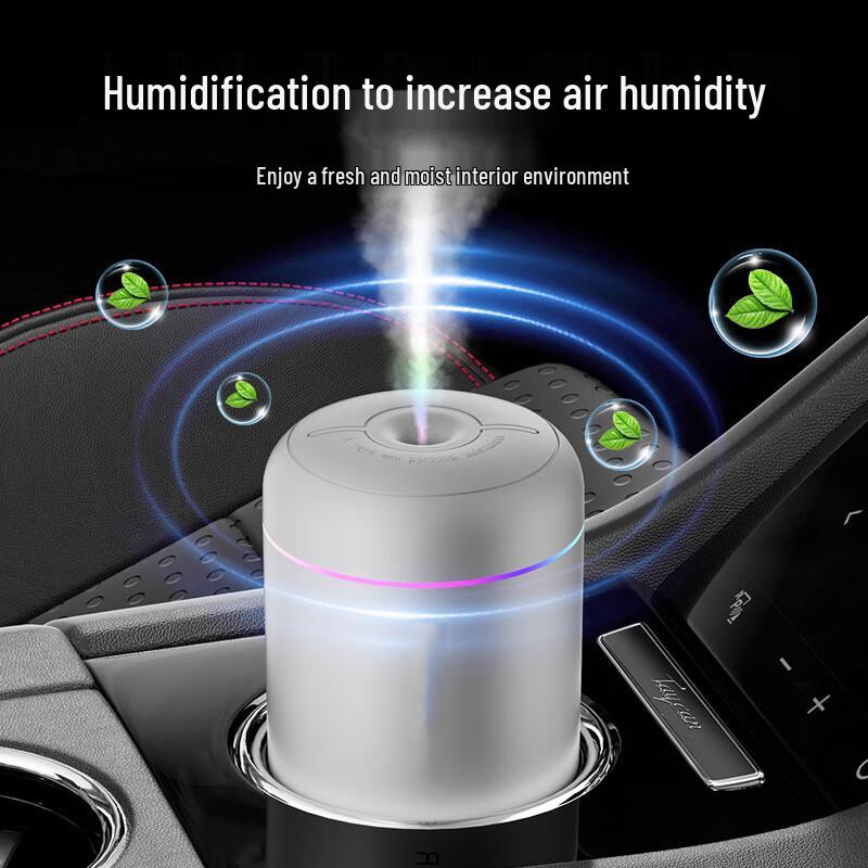 

Miling Mini USB Humidifier with 7-Color LED