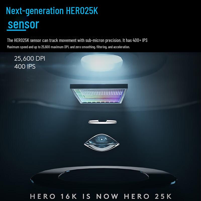 Logitech PRO Bezprzewodowa Myszka do Gier