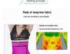 Women's Sport Body Shaper Waist Trainer Belt - Slimming, Sweat-Inducing Fitness Abdomen Shaper