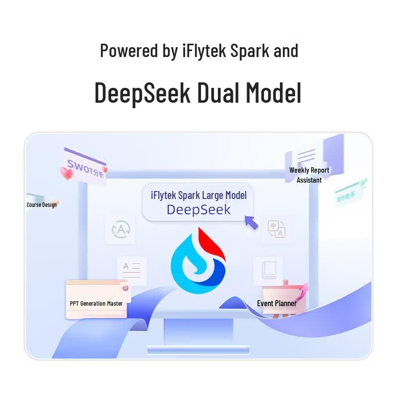 iFLYTEK AM50 AI Smart Tri-Mode Ergonomic Mouse