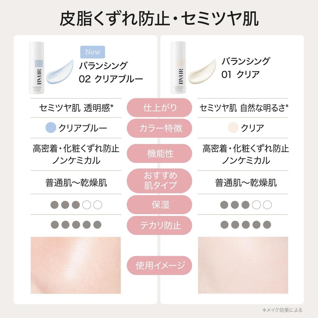 ByUR Makeup Base, Tone-Up, SPF50+ PA++++, Serum Fit Balancing Tone-Up Cream, Clear, UV Protection, Korean Cosmetics, Base Makeup [Official/Authentic]
