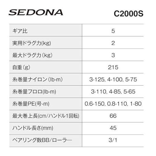 Shimano Spinning Reel 23 Sedona Various