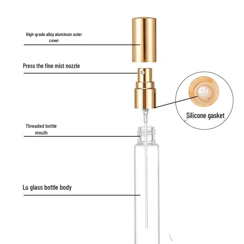 

Transparent Glass Travel Spray Bottle for Perfume or Sunscreen