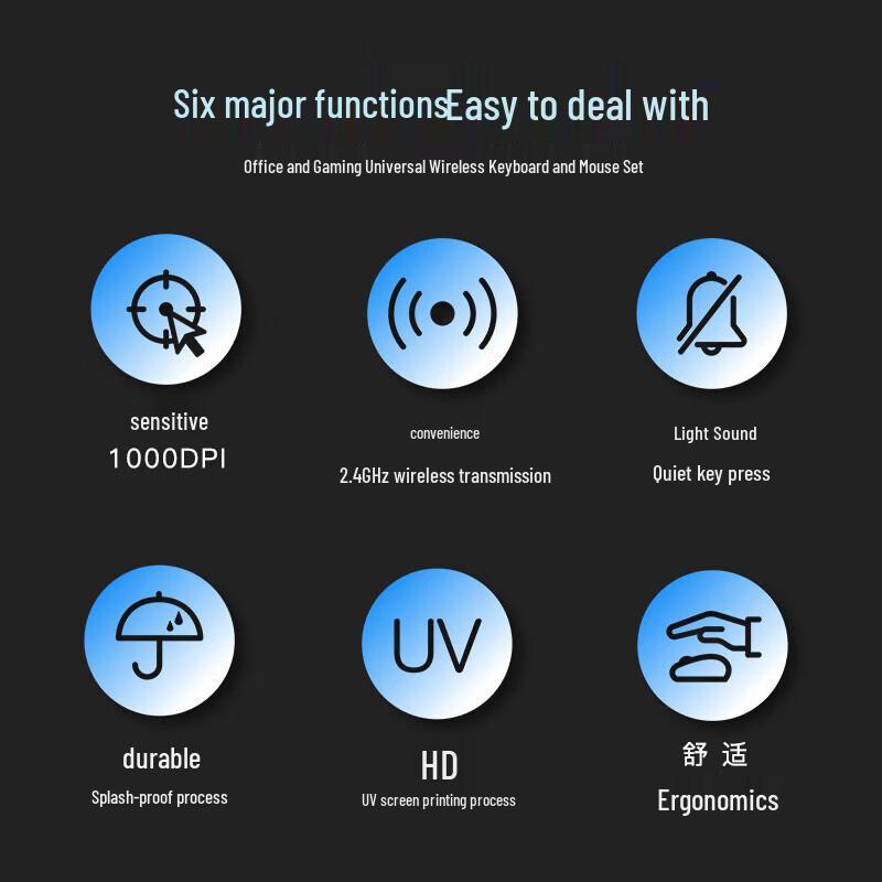 Comix Wireless Keyboard and Mouse Combo