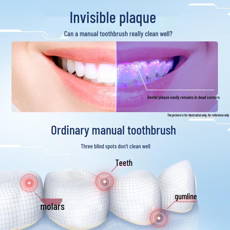 Oral-B iO Series 3 Plus Electric Toothbrush, Extreme White CN plug (adapter included)
