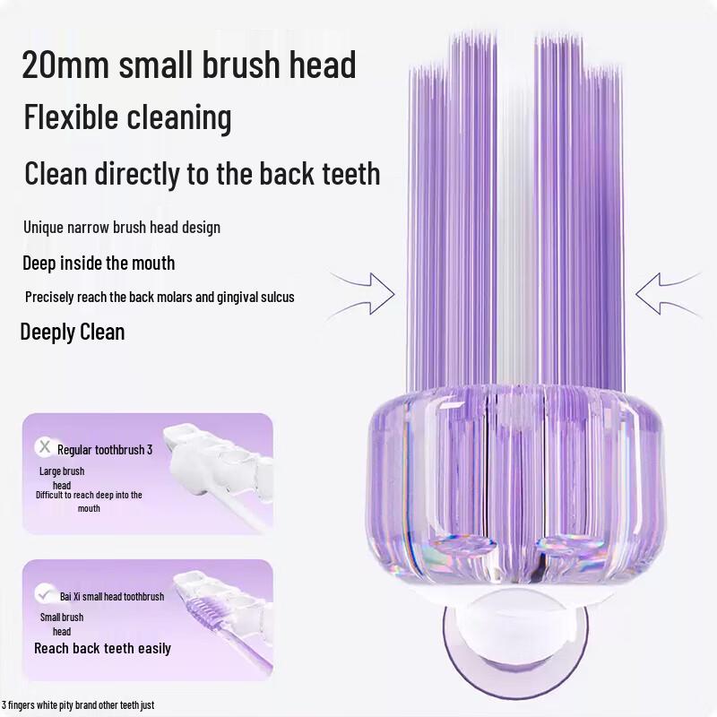 Baixi Soft Bristle Small Head Toothbrush