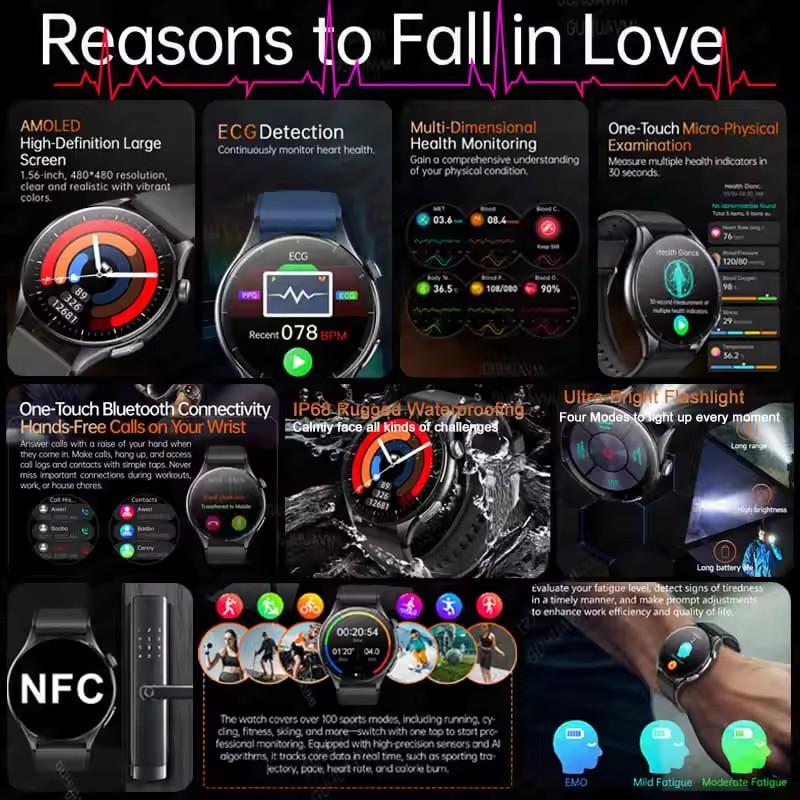 2026 New Men Uric Acid Blood Lipid Monitor Smart Watch ECG Blood Pressure Blood Oxygen Heart Rate Temp BT Call Health Smartwatch Sports Fitness Watch