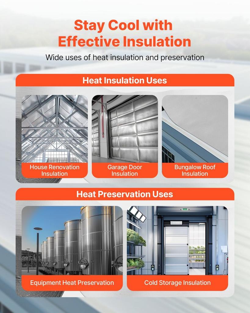 Double Reflective Insulation Roll, Perforated Woven Fabric Radiant Barrier, 0.15mm 76.2m x 1.22m, Double-Sided Aluminum Foil Heat Reflective Shield,