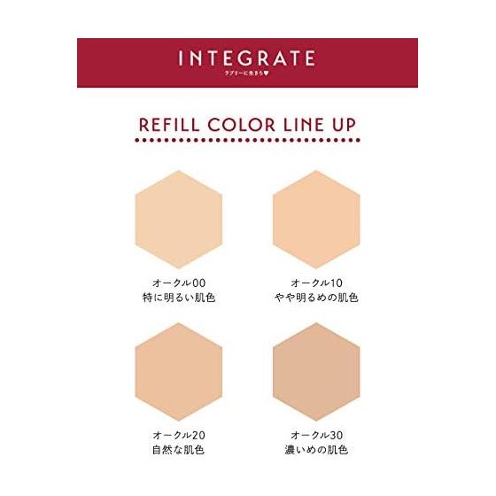 Integrate Integrate Compact Case Ra 1