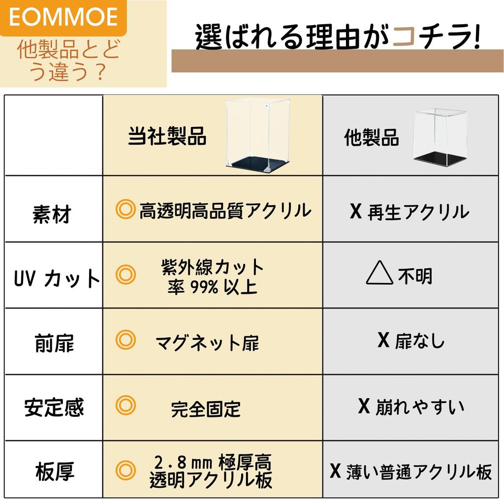 EOMMOE Figure Display Case [Magnetic Door] [UV Protection] Acrylic Display Case with Base and Mirrored Back, 40cm Wide x 30cm Deep x 30cm High