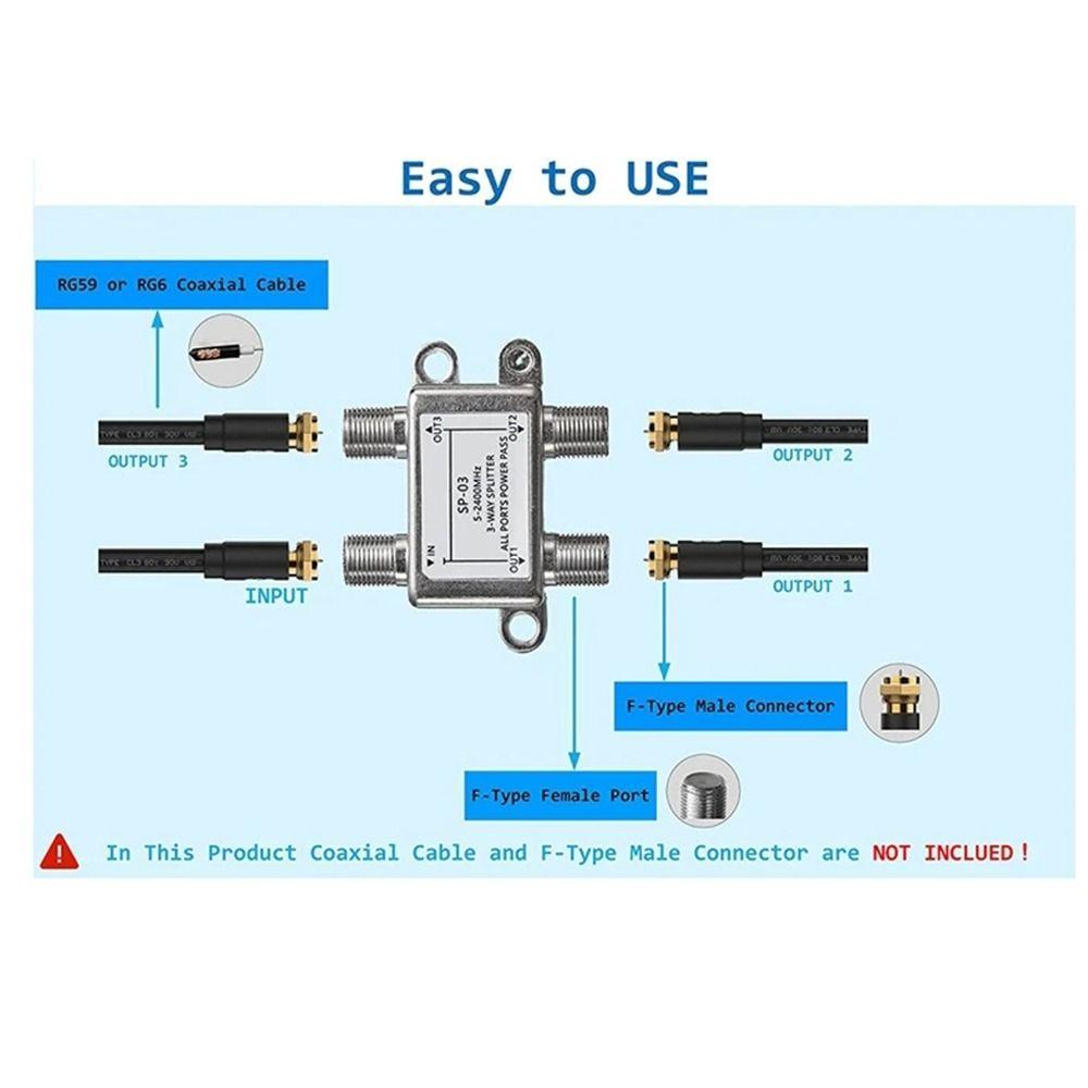 5 To 2400MHz TV Antenna Satellite Splitter F Type Satellite TV Splitter