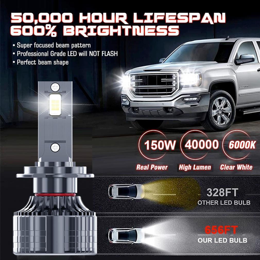 2 szt. 40000LM 150W H1 H4 H7 LED Canbus H8 H11 9005 HB3 9006 HB4 9012 Hir2 Turbo Led żarówki do reflektorów 6000K biała lampa samochodowa podwójna miedziana rura reflektora