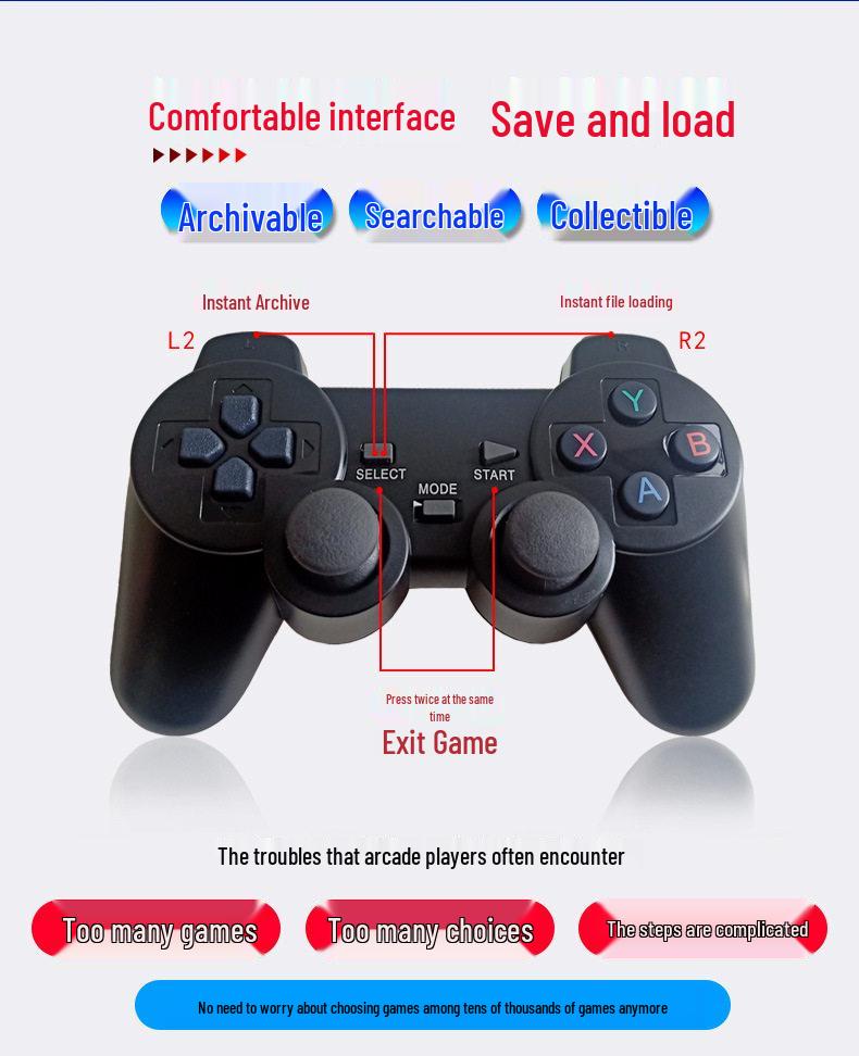 4K Retro Style TV Game Console with Dual Wireless Controllers