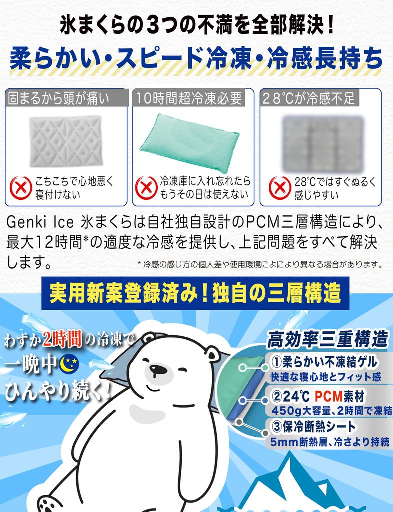 Genki a first in Utility Model Patent Soft x PCM Cooling Heatstroke Strongest Heat Fever Sleep Convenient for Day Perfect for Babies and Perfect for