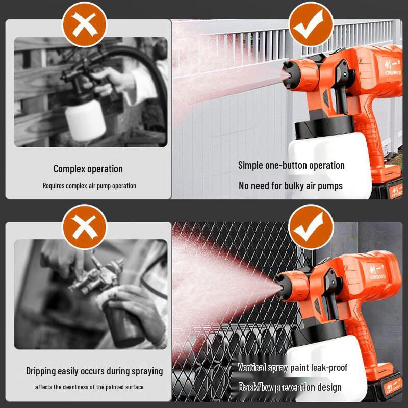 

Chuangyi Cordless Electric Paint Sprayer CN plug (adapter included)